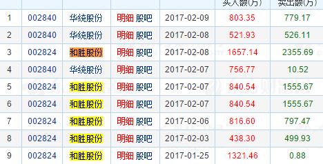 第847页