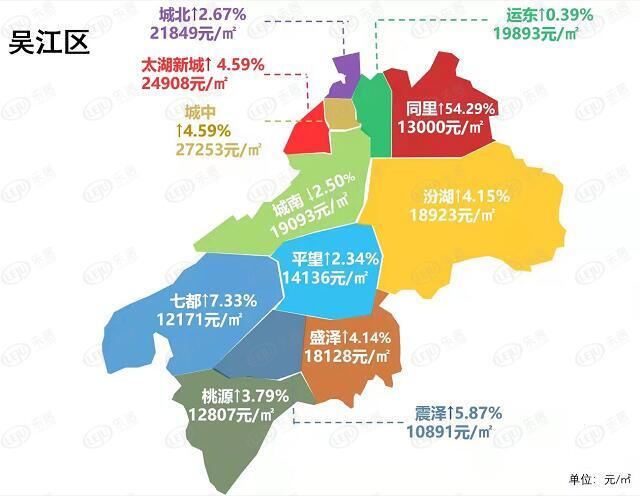 太湖最新房价动态，风景变化中的学习力量与房产价值探索