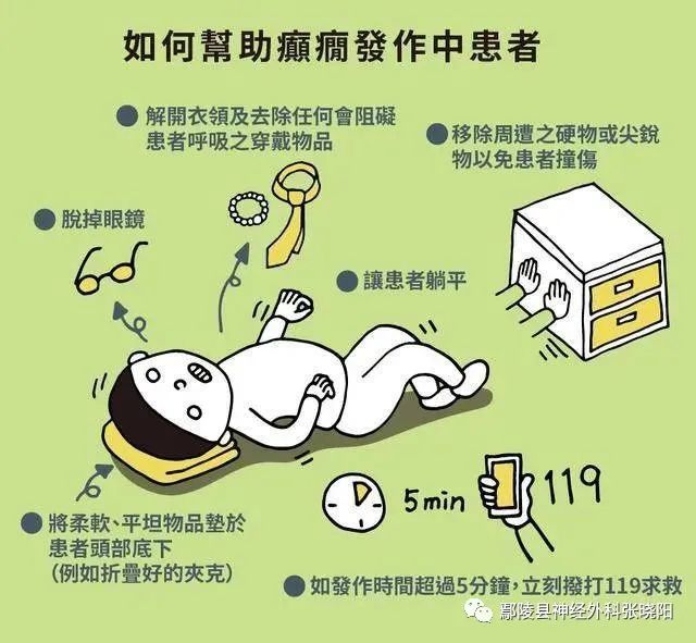 癫痫最新疗法研究及治疗方法概述