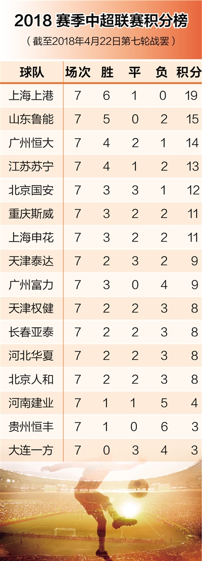 第789页