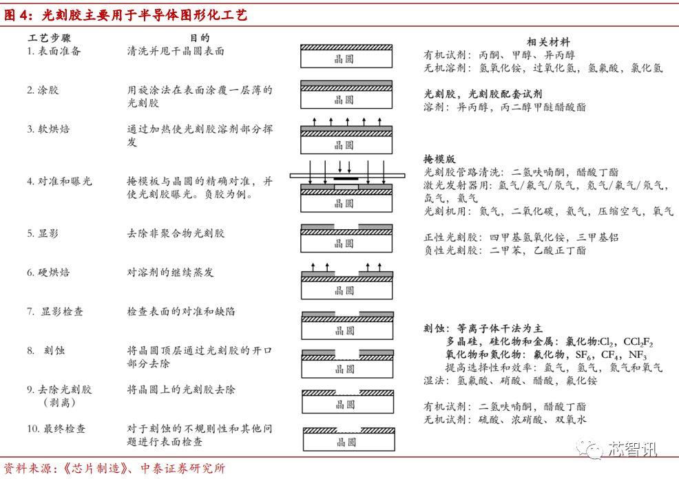 最新丙酮，小巷深处的神秘邂逅之旅