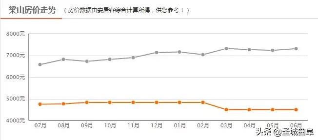 第774页