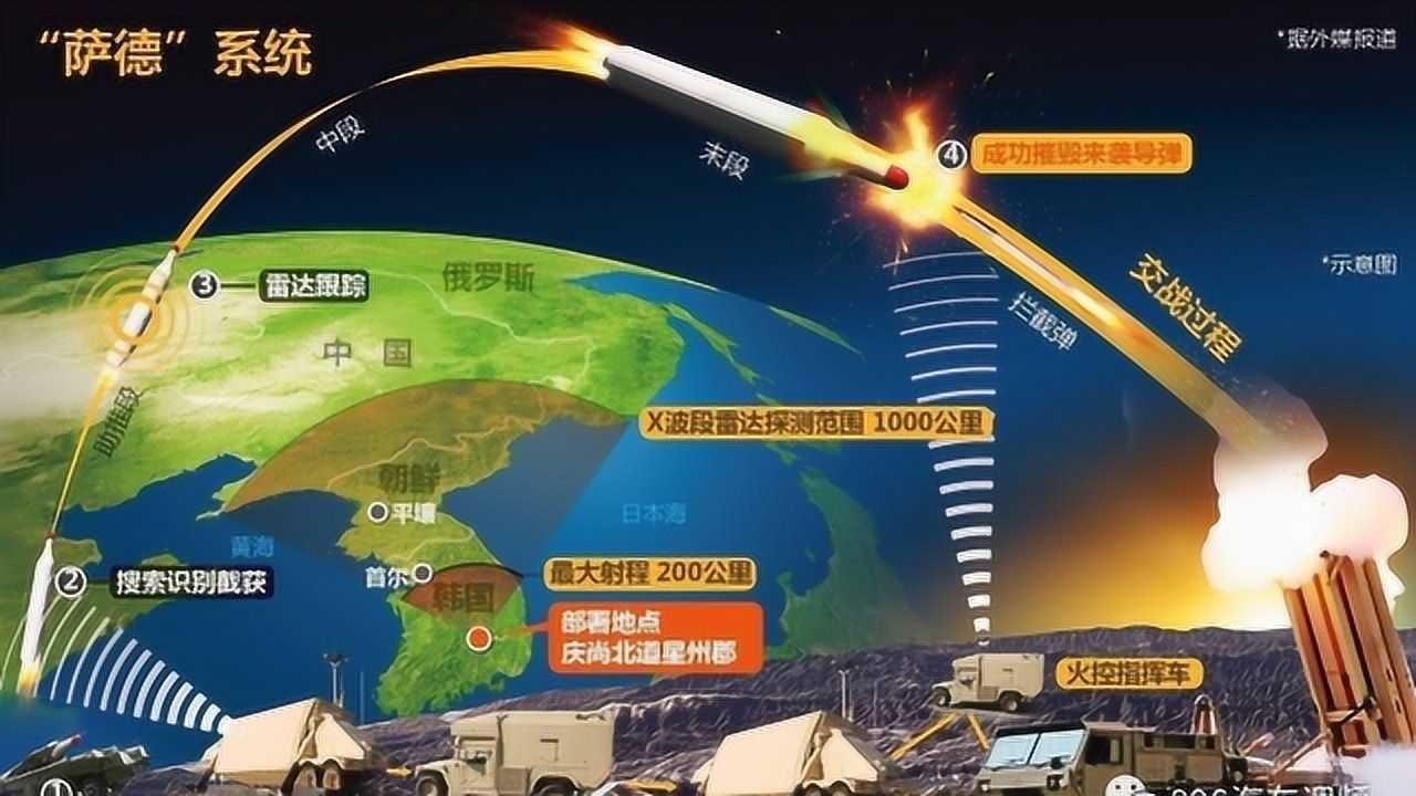 萨德最新动态全球视角分析报道速递