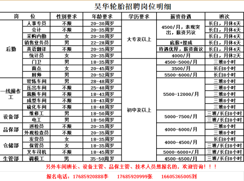 寿光最新招聘信息今日探秘，岗位精选与职业发展之旅