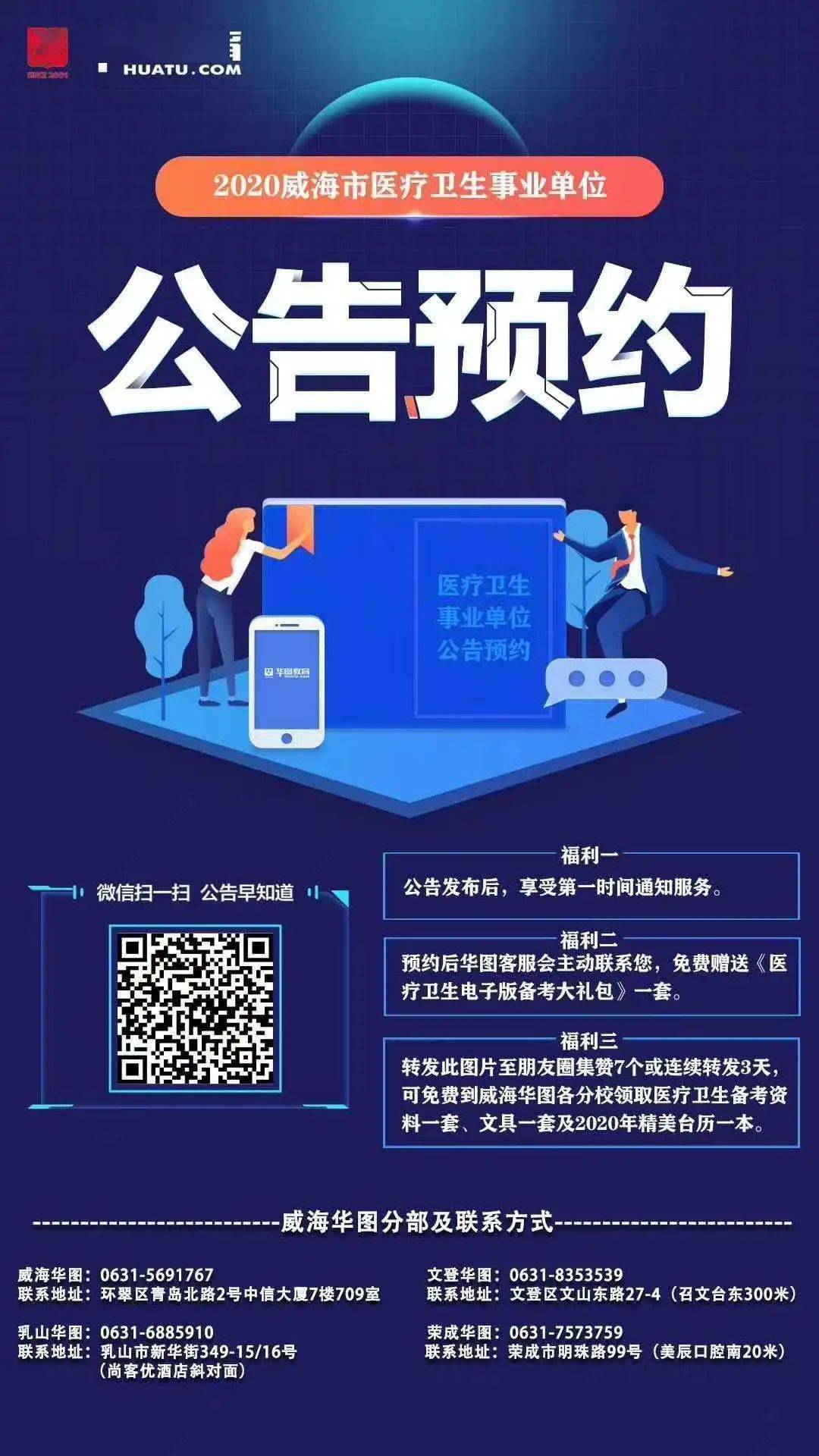 威海最新招工信息汇总，观点论述与招聘更新