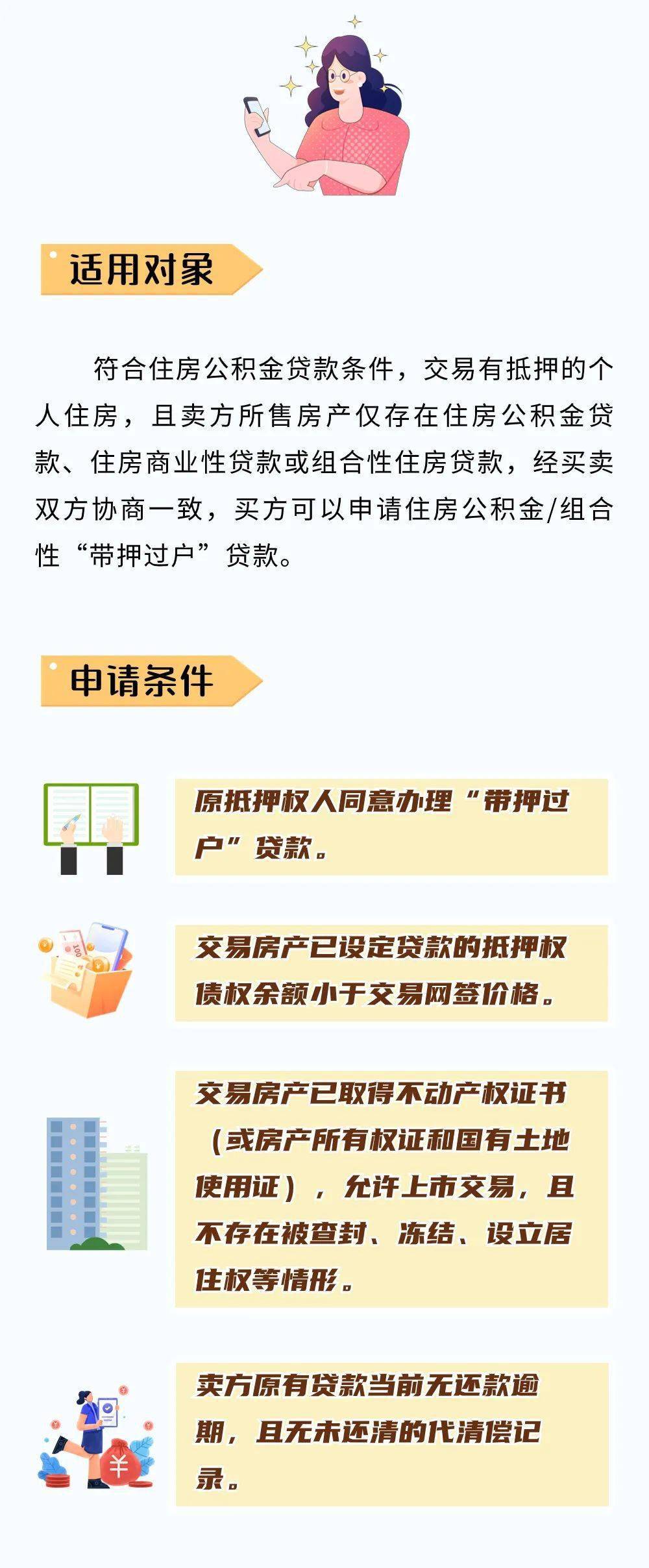 最新按揭政策，购房者的福音还是挑战？解析政策影响及应对之道
