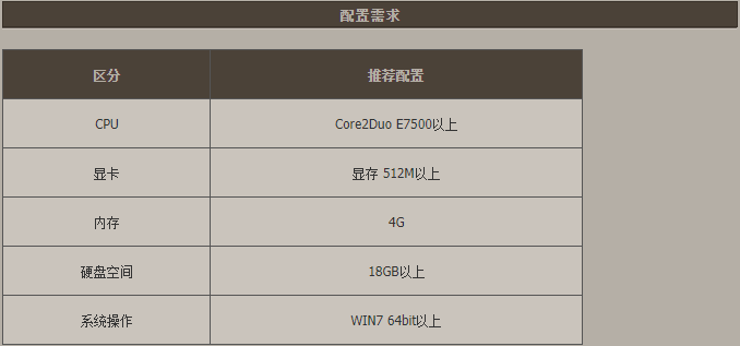 第725页