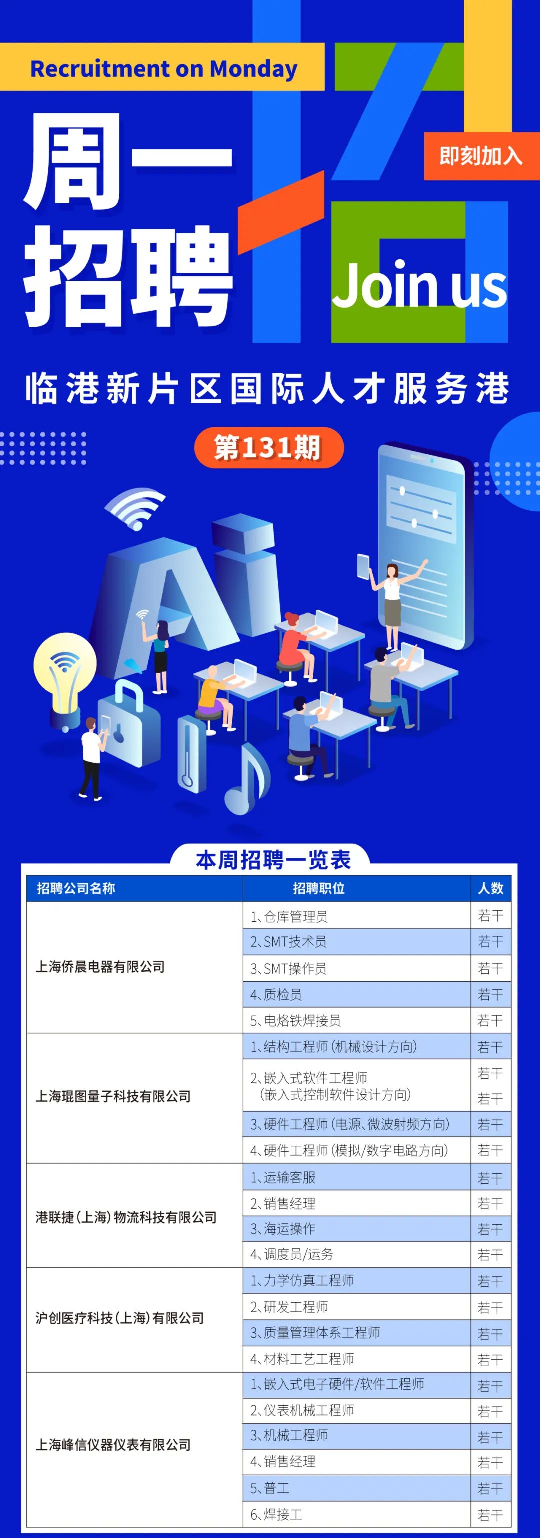 临港最新招聘启航，自信与成就感的职业新征程！