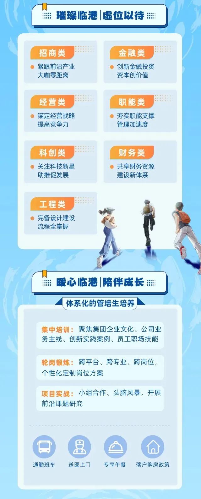 临港最新招聘启航,自信与成就感的职业新征程!