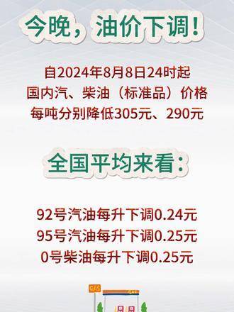 云南最新油价详解，查询步骤与理解指南