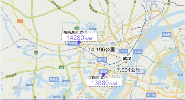 揭秘武汉最新房价走势，房价大曝光！