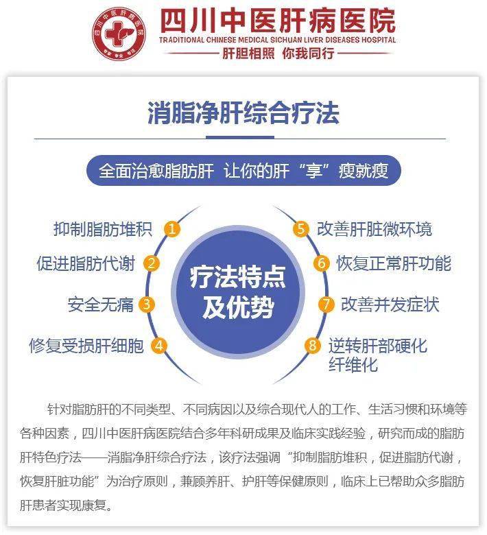 最新肝病治疗进展，从挑战到希望，自信闪耀的医学突破之路