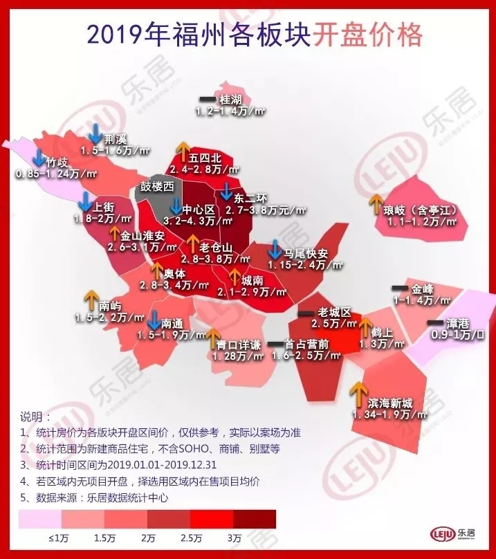 福州房价最新动态，巷弄深处的隐藏宝藏