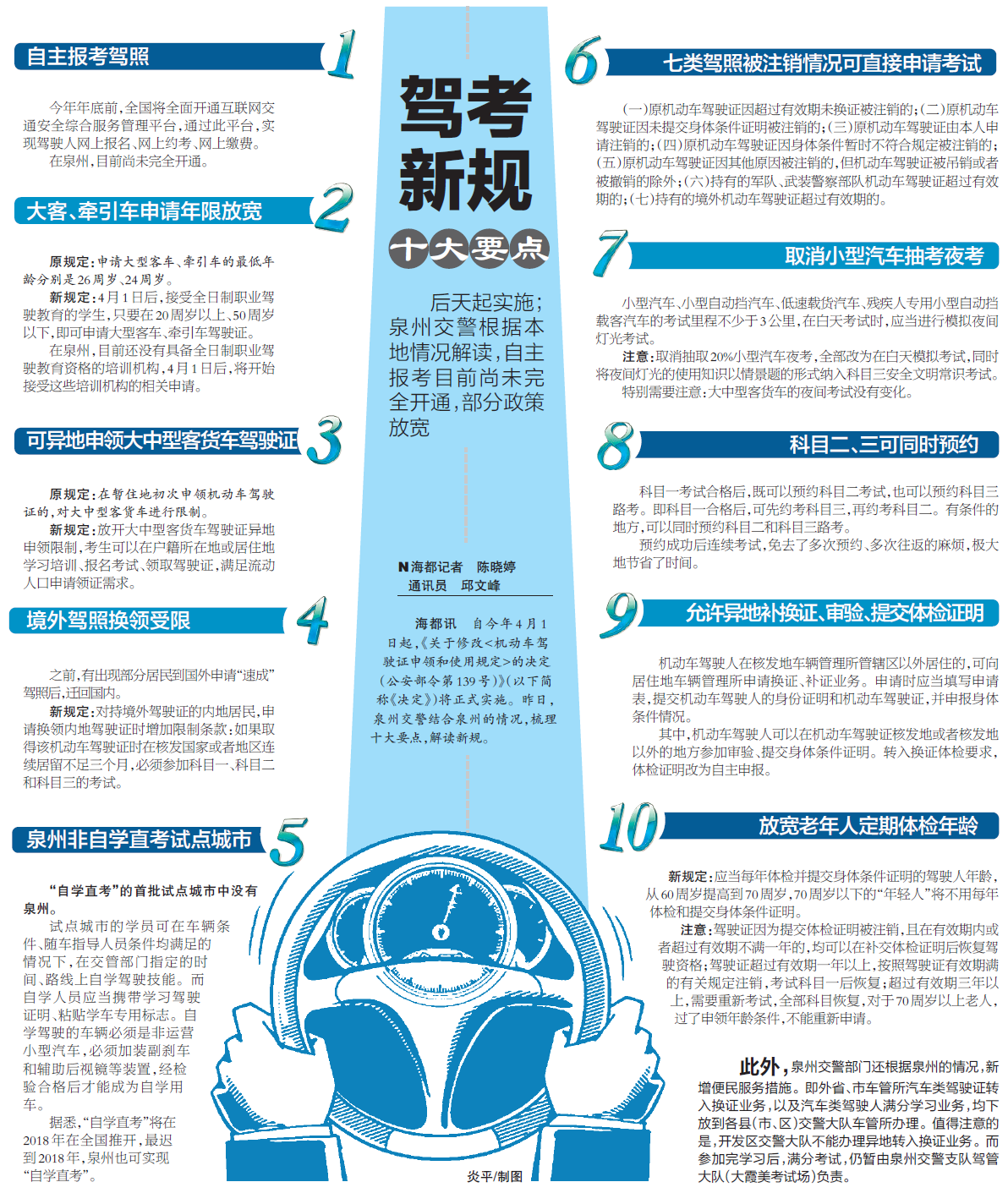 驾照最新改革引领驾驶培训新时代