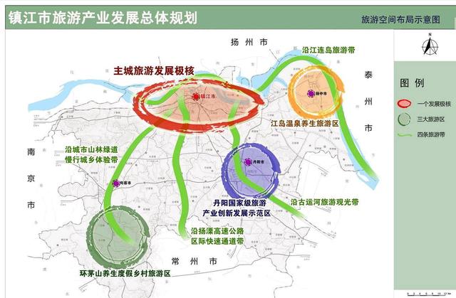 镇江最新规划，城市发展的蓝图与未来展望展望