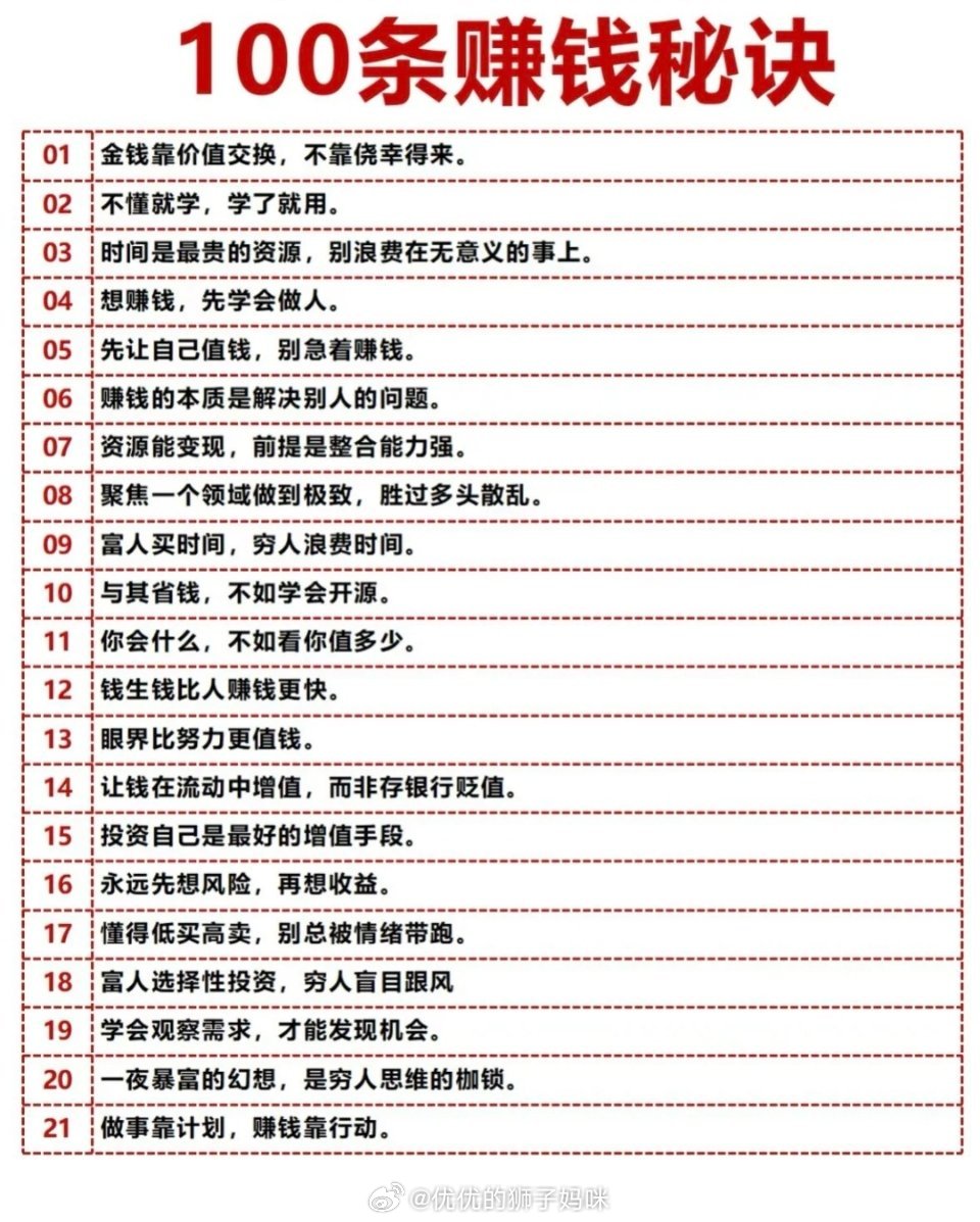 赚钱最新套路揭秘，高科技产品引领时代风潮赚钱秘籍！