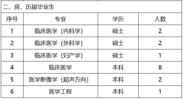 芜湖热门兼职探索，多元化收入之门开启