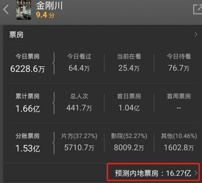 第661页
