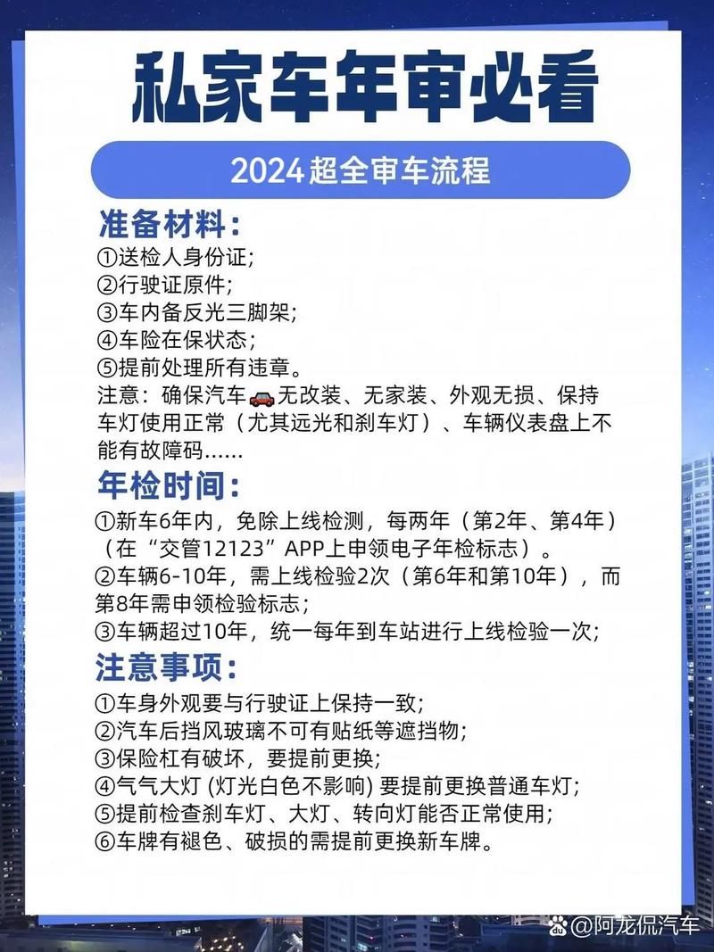 科技引领未来，智能审车神器开启前所未有的智能审车之旅