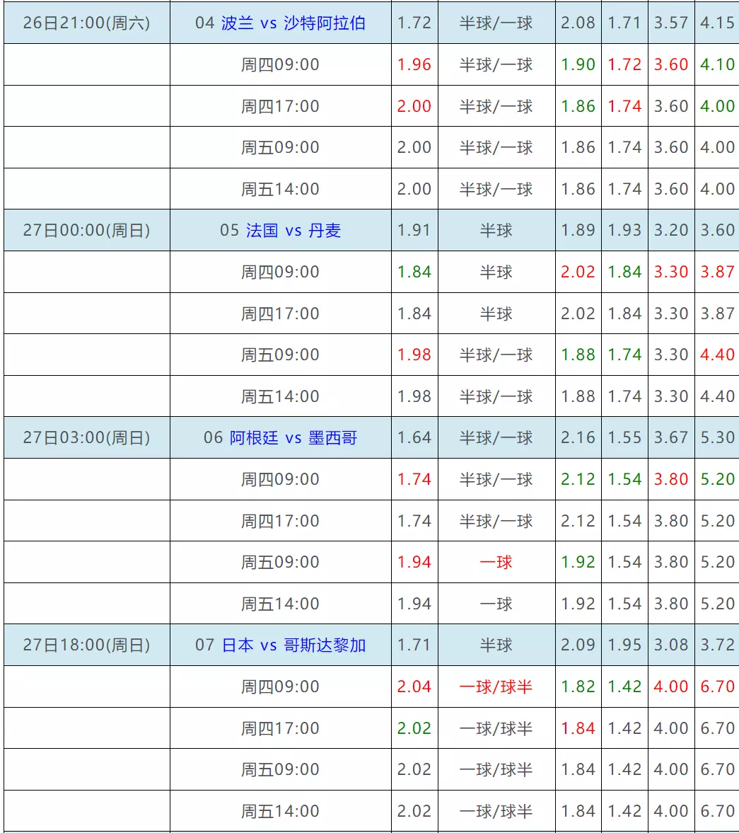 第659页
