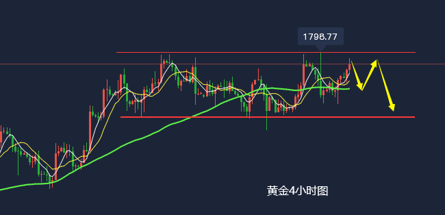ASPZ最新走势分析
