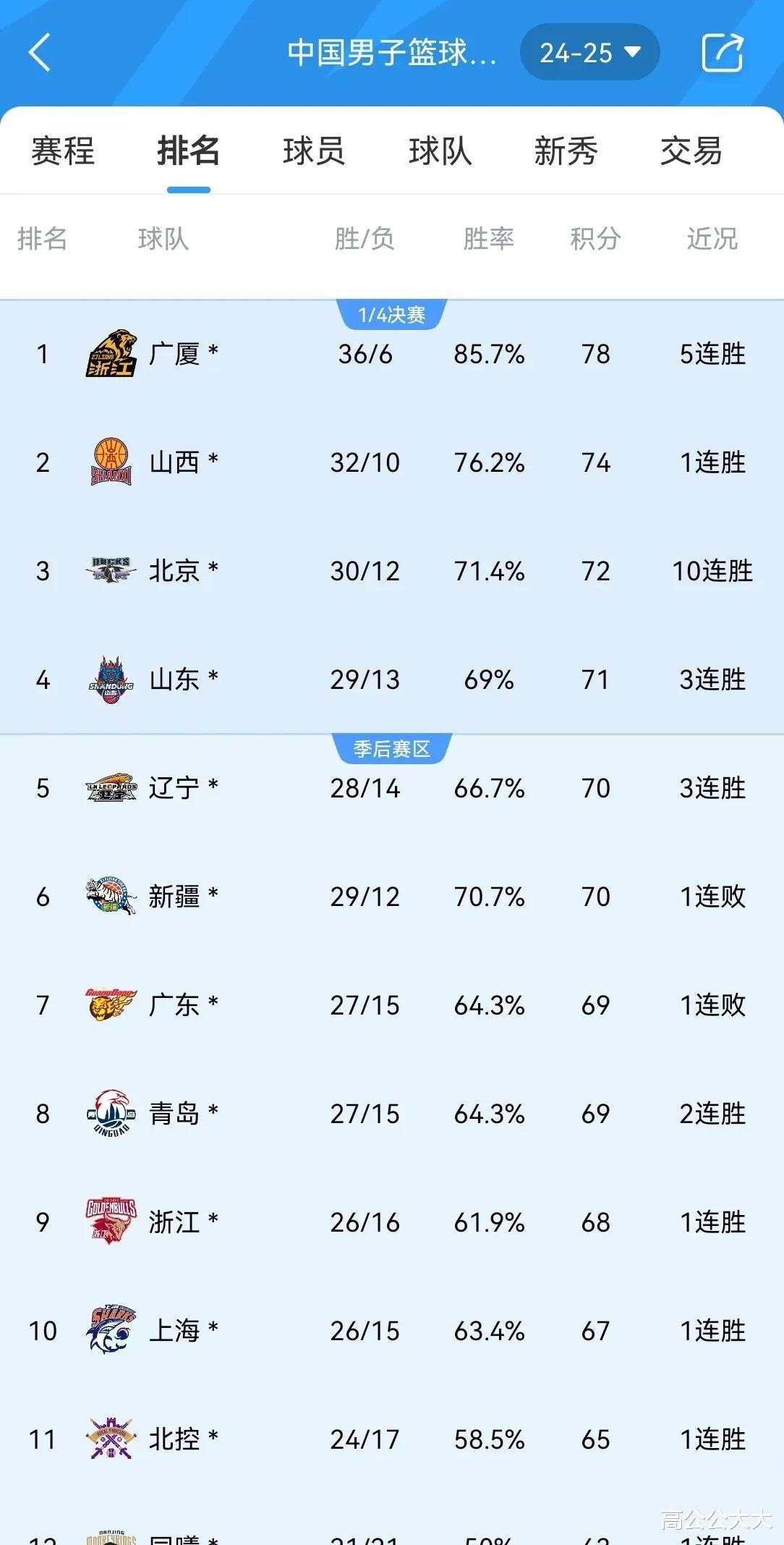CBA最新比赛，温情与欢笑的碰撞时刻