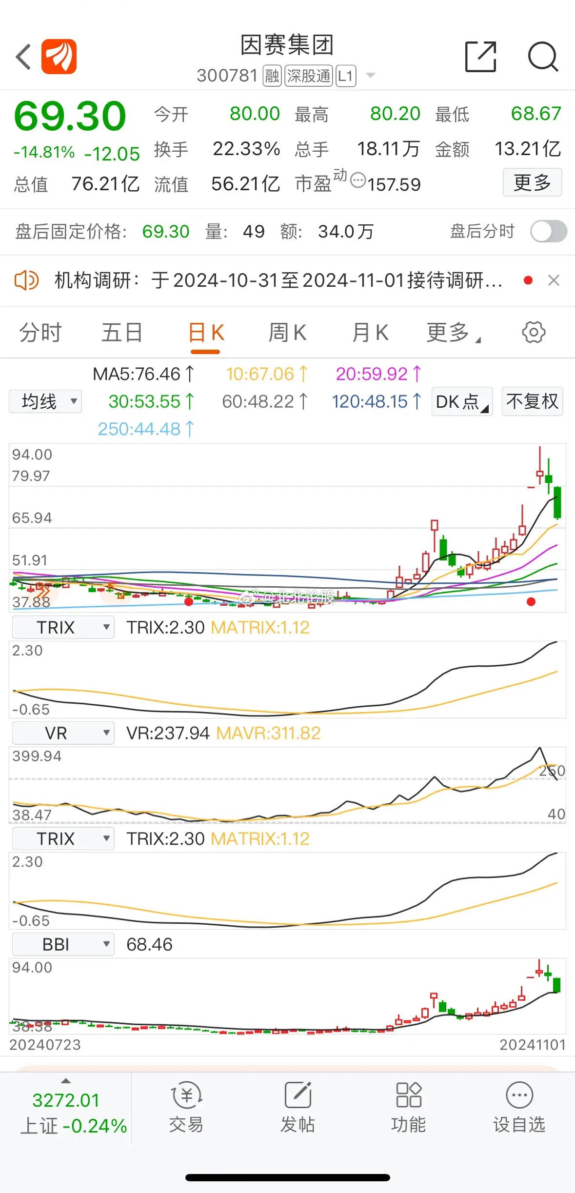 关于600255最新公告的全面解读与解析