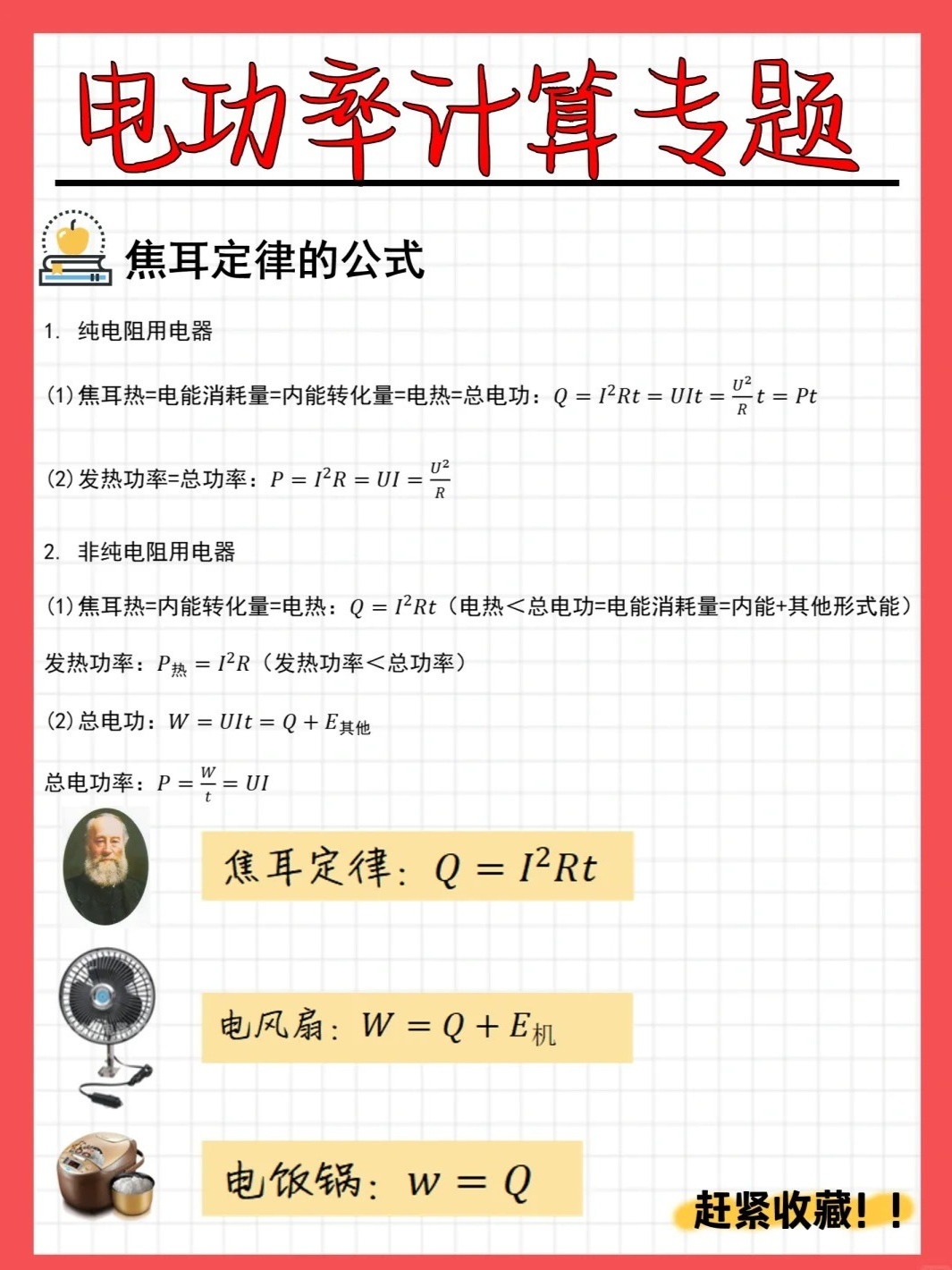 家庭电力小探秘，最新功耗计算揭秘之旅