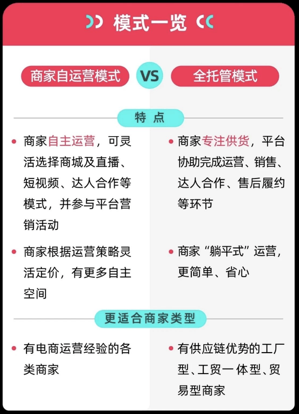 探索特色小店的独特魅力，最新运营模式与小巷中的隐藏宝藏