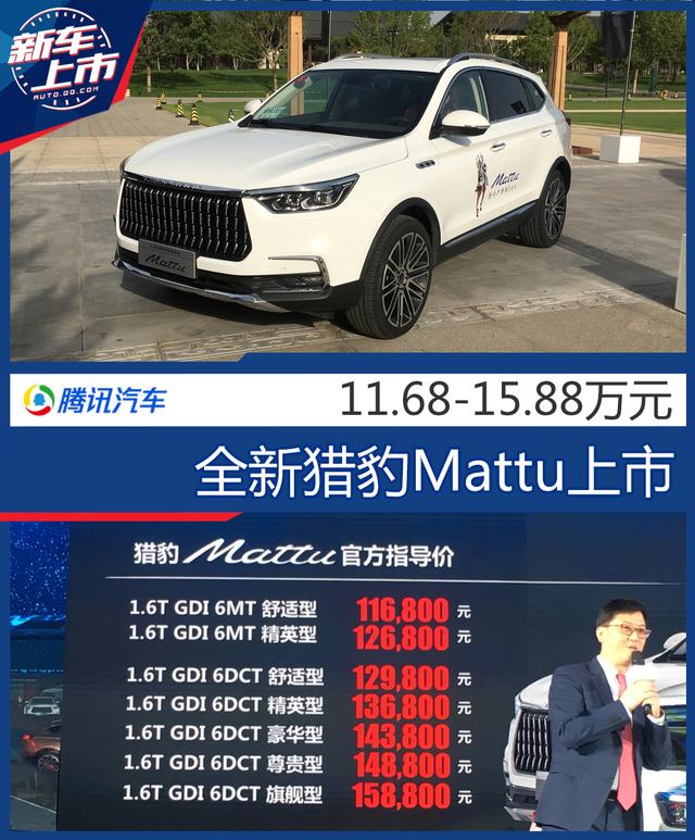 最新猎豹汽车购车指南与使用手册全解析