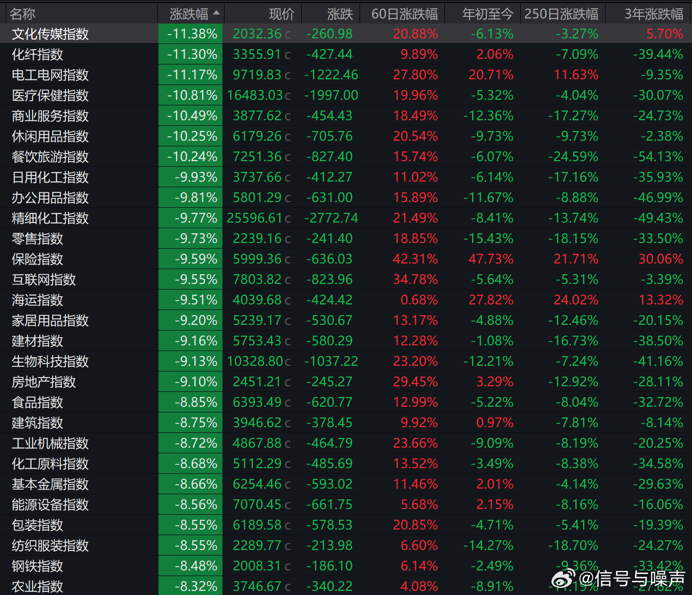股市最新动态，心灵与自然的奇妙交汇之旅