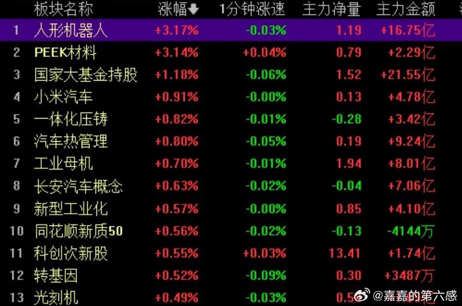 股市最新动态,心灵与自然的奇妙交汇之旅