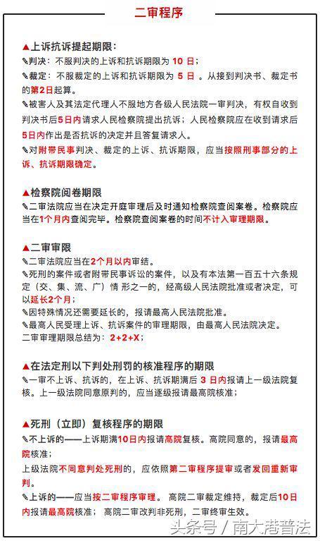 刑诉最新改革，法律之光照亮追梦之旅前行之路