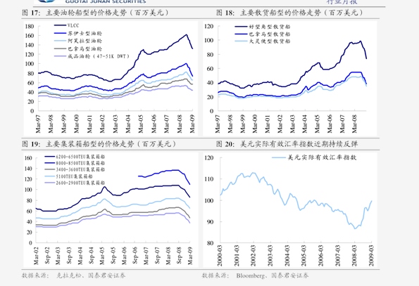 天冬最新价格，友情与物价交织的温馨故事