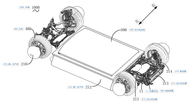 最新漂浮车,时代技术奇迹的展现