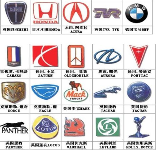 汽车最新标志，多维解读设计与象征意义