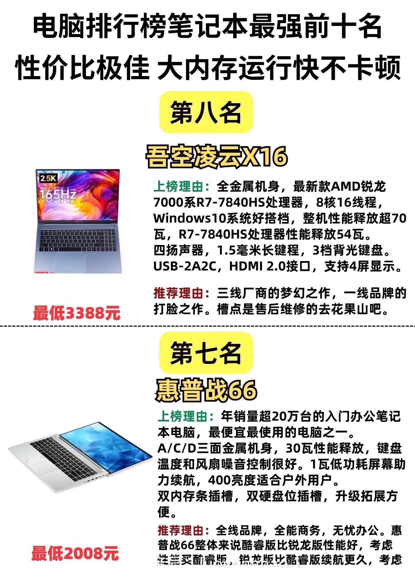 最新电脑排行，选购指南与技能提升全攻略