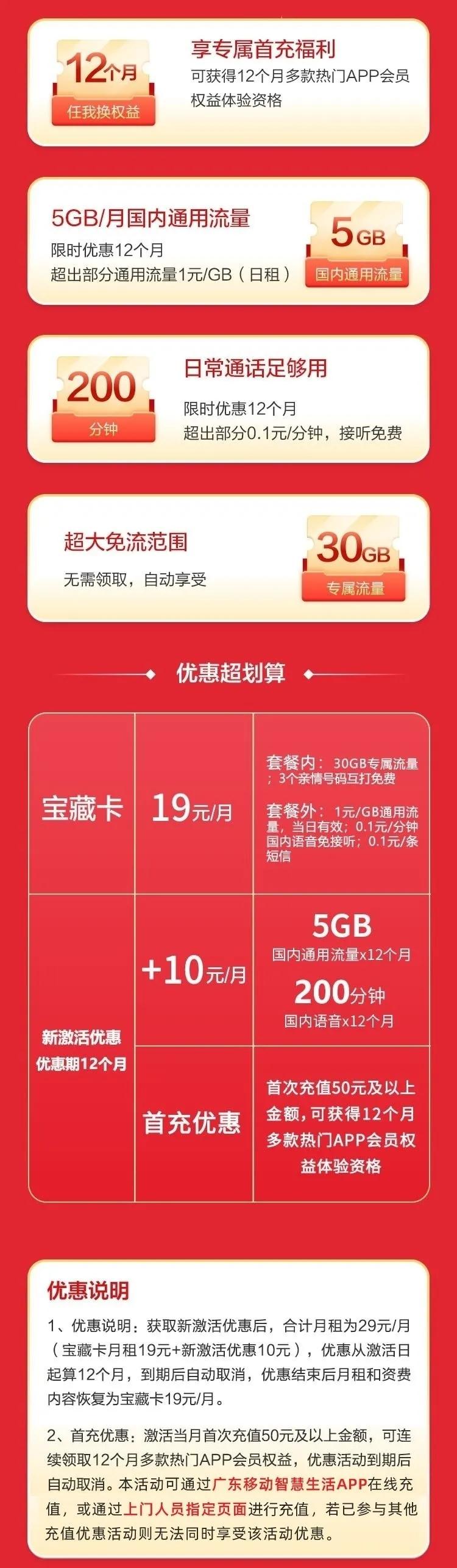 自动最新套餐详解，一步步指南