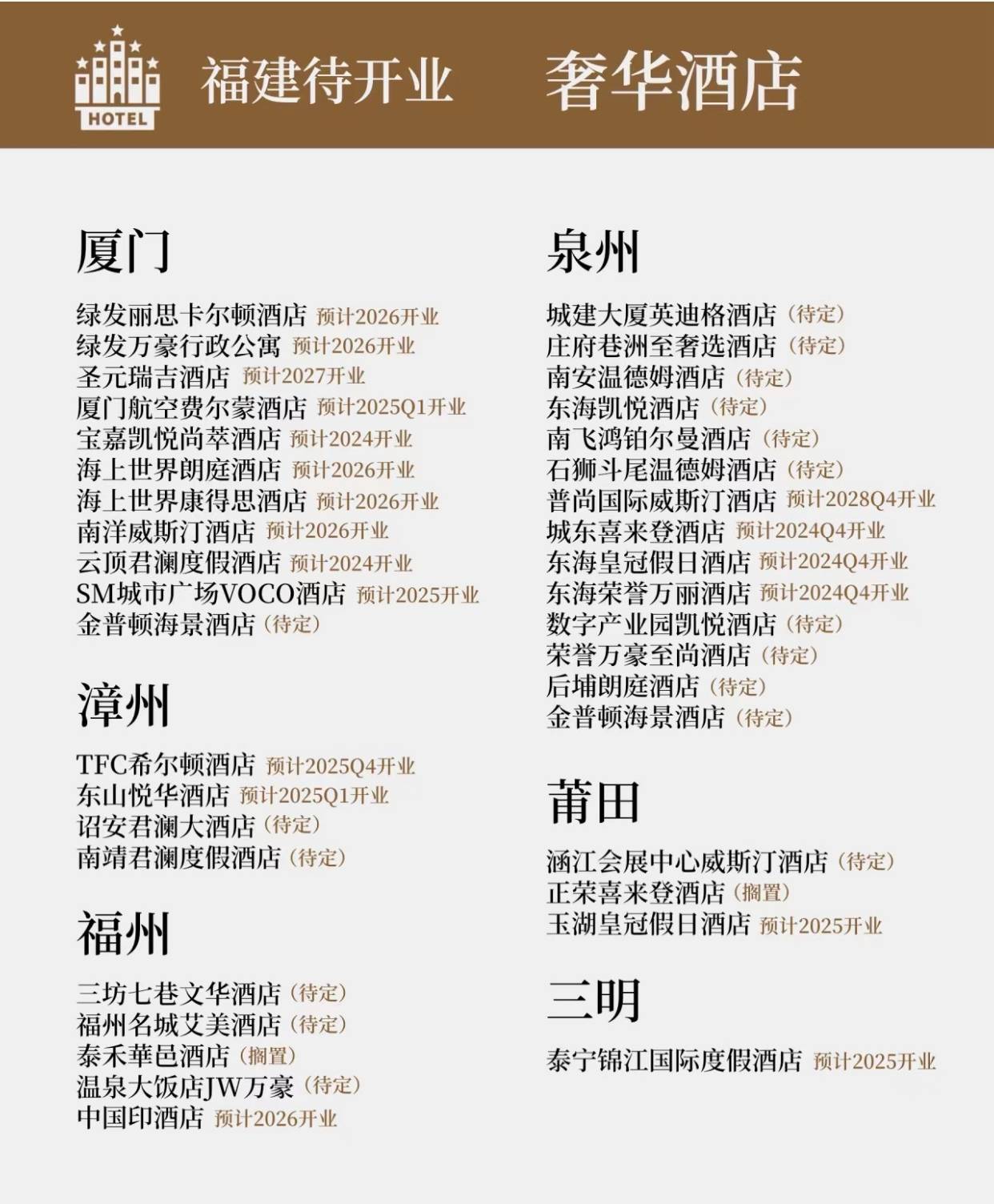 福州最新奢华酒店，享受无与伦比的住宿体验✨