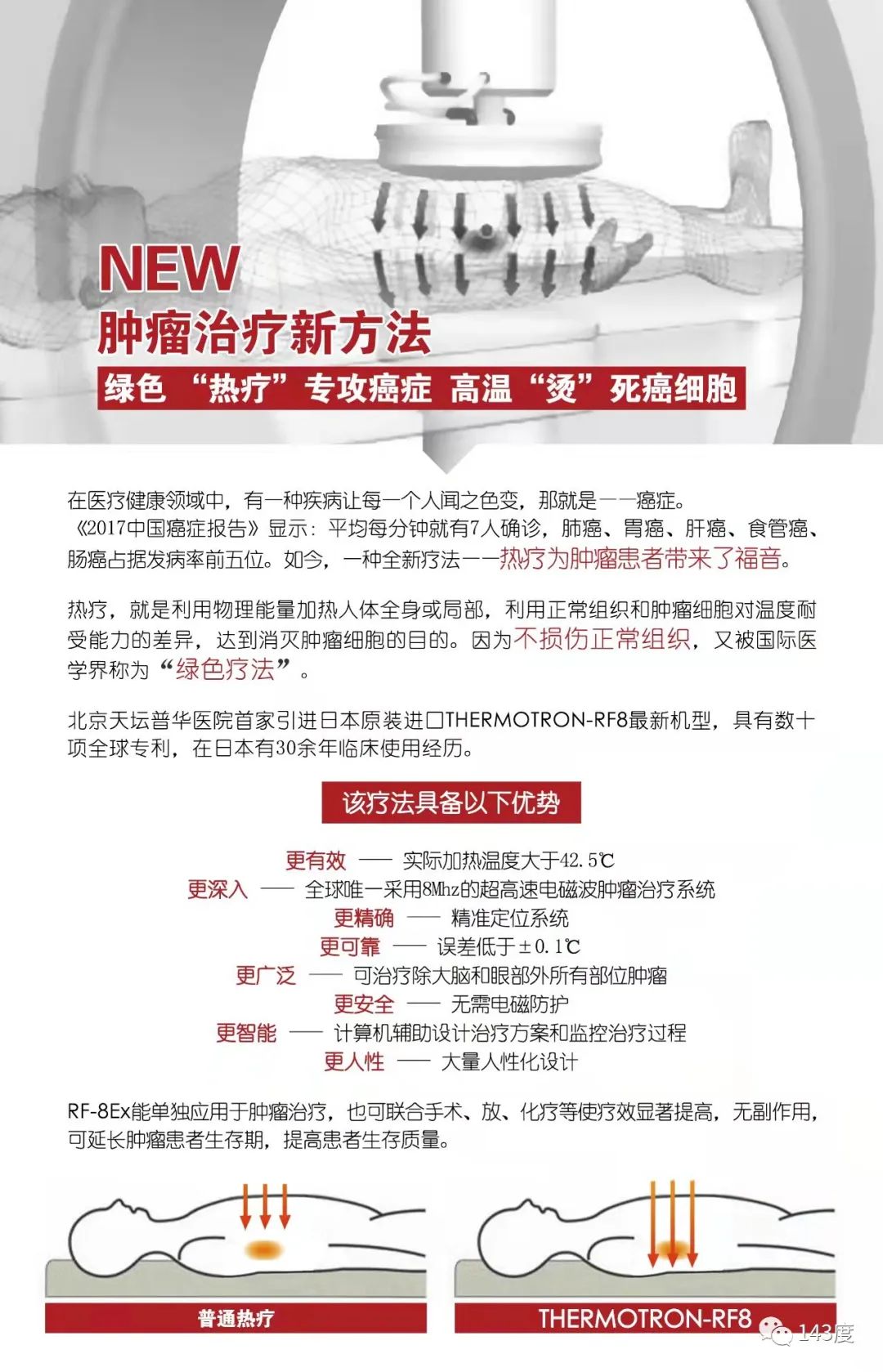 肿瘤最新治疗方法进展和创新研究