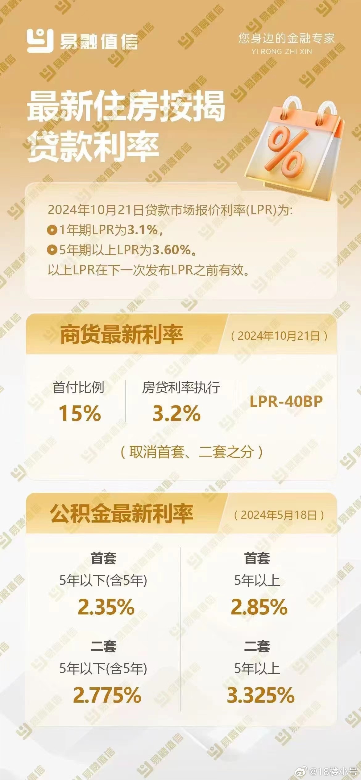 最新借款利率揭秘与小巷秘密小店探秘