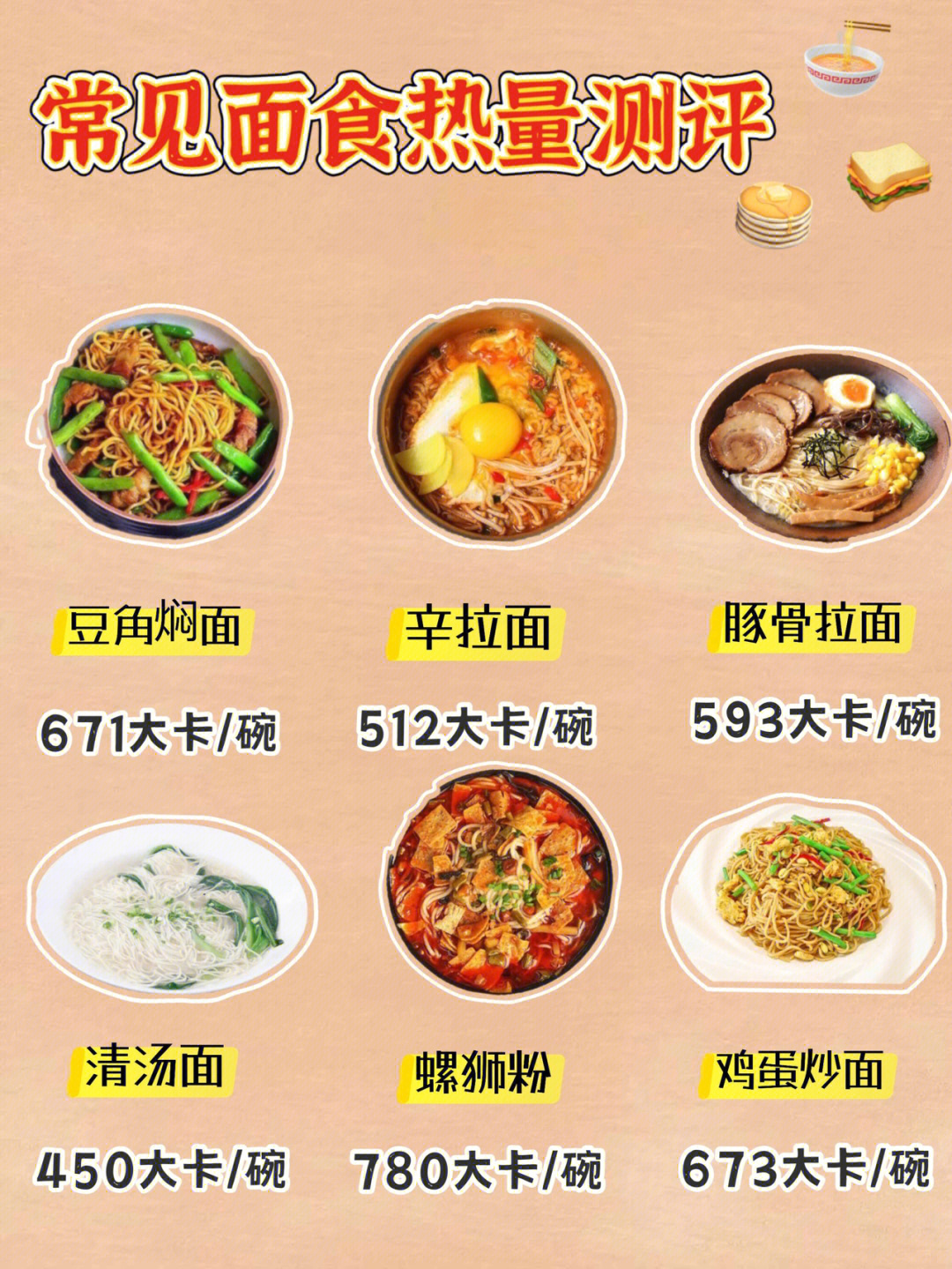 最新面条种类，探索新口味与家的味道的融合