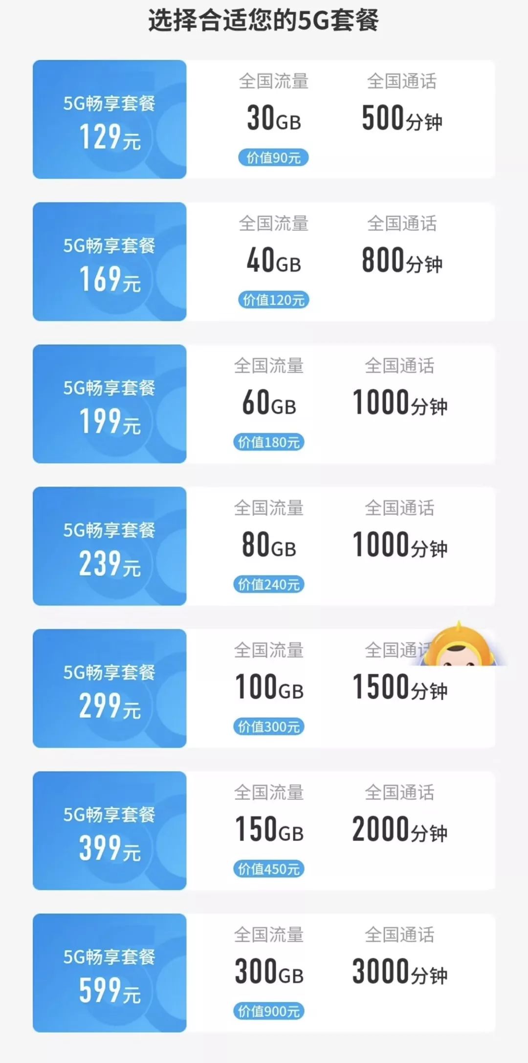 电信套餐更新，连接家庭与友情的暖心桥梁