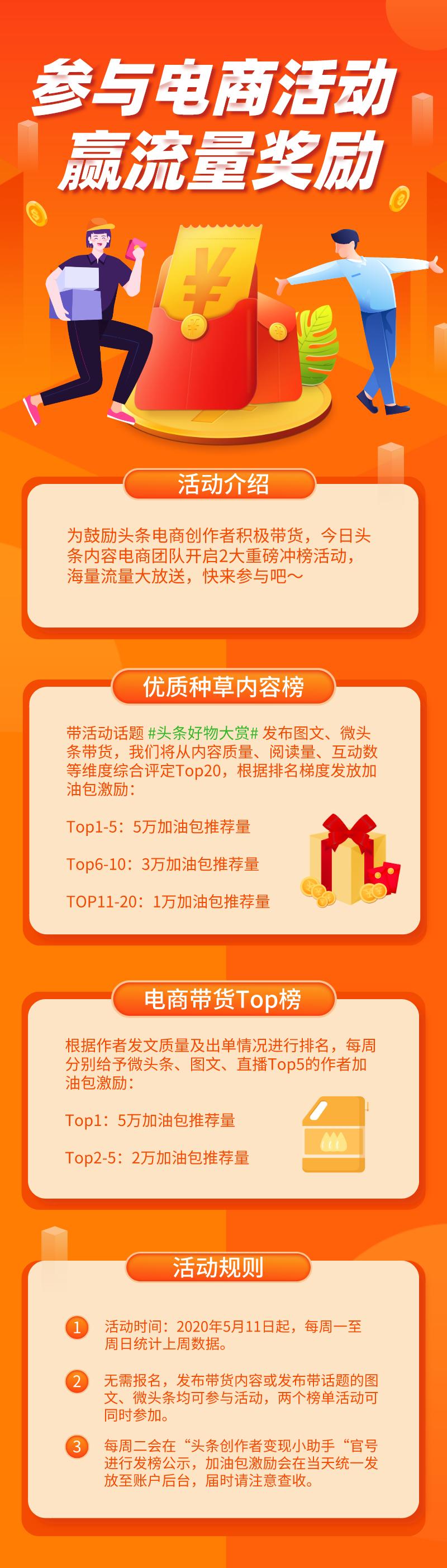 流量最新活动步骤指南详解