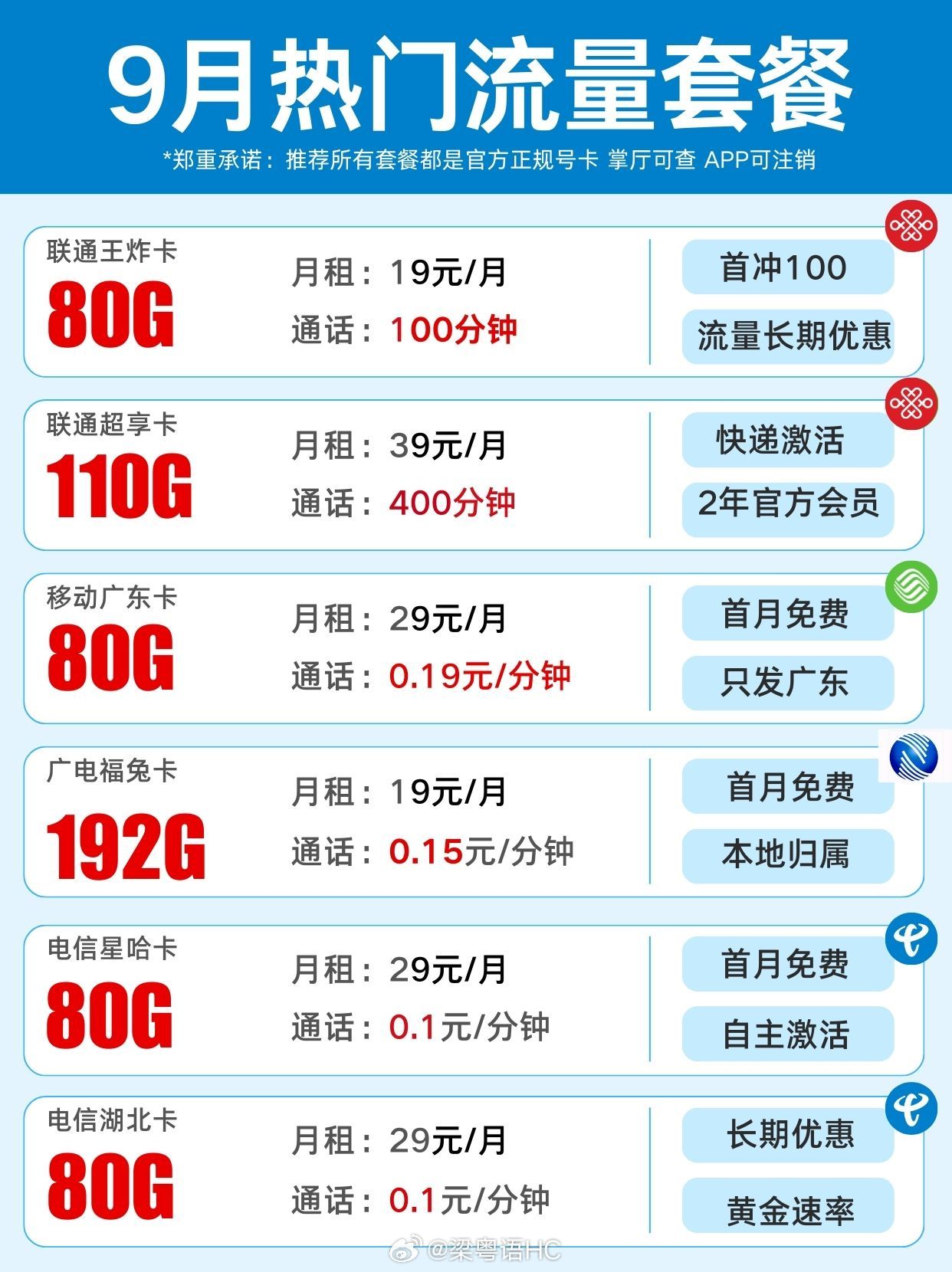 流量最新活动步骤指南详解