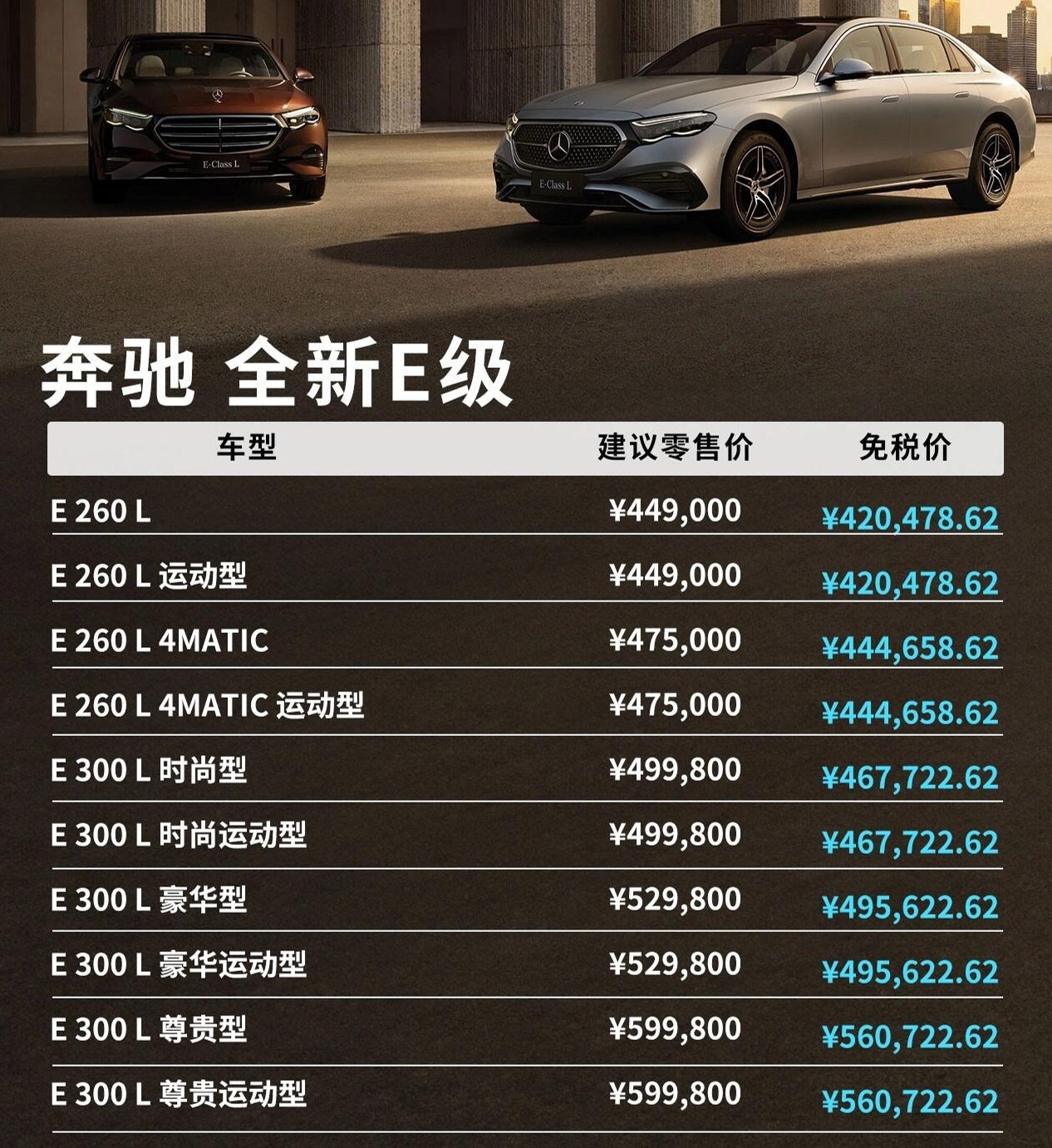 最新奔驰报价及深度解析，探讨奔驰车型价格与特点