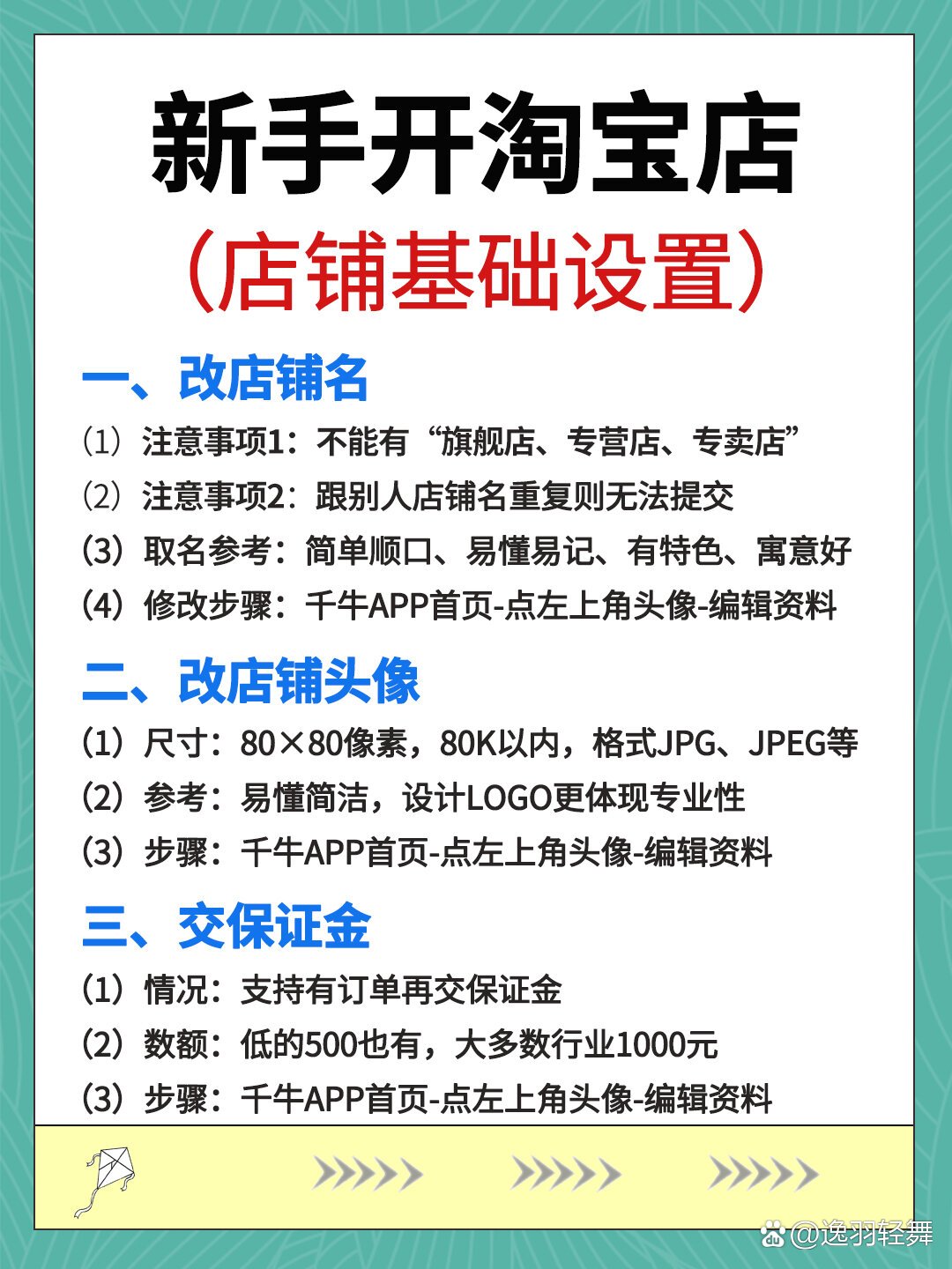 淘宝新店温暖日常与友情纽带,小店的日常故事