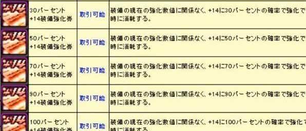 科技魔盒，最新福利盒子，科技与生活的完美融合体验