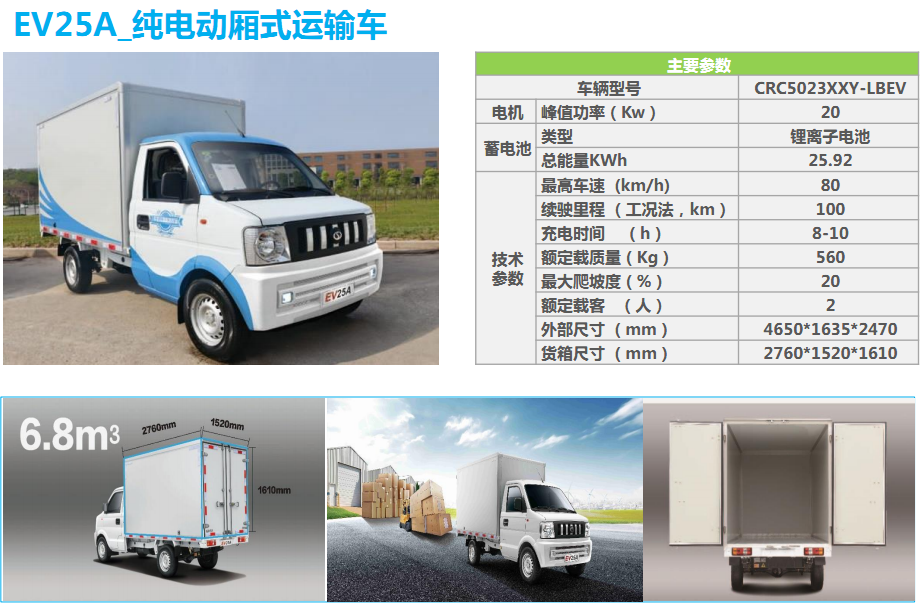 领跑绿色物流新时代，最新电动货车亮相