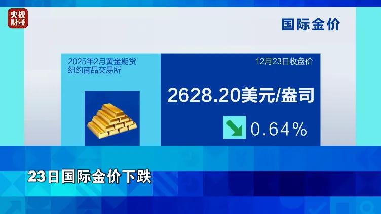 掌握前沿技能，引领未来潮流，2025最新热点任务完成指南